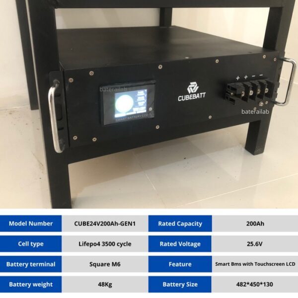 Baterai Lifepo4 24V 200Ah Cycle Life 5000