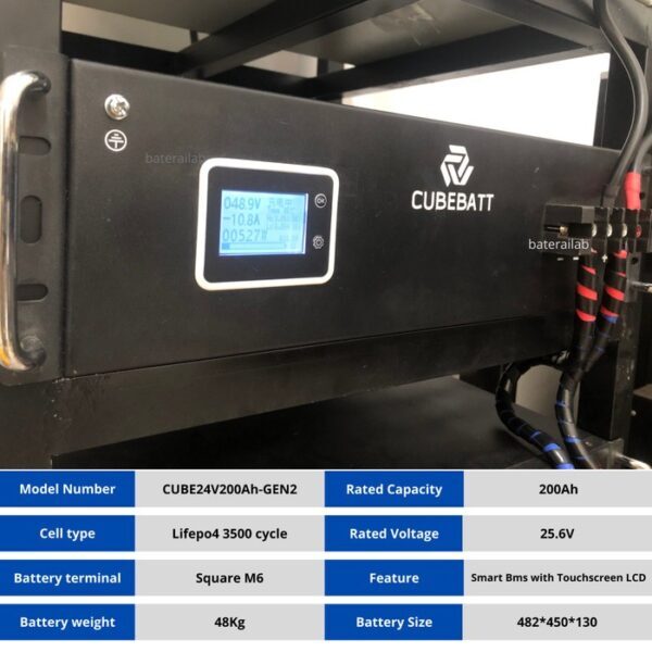 Baterai Lifepo4 24V 200Ah Cycle Life 5000