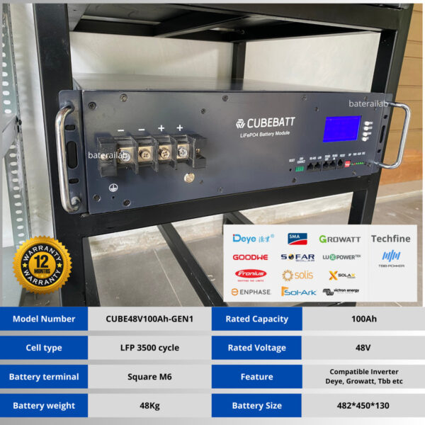 Baterai Lifepo4 48V 100Ah Compatible Inverter