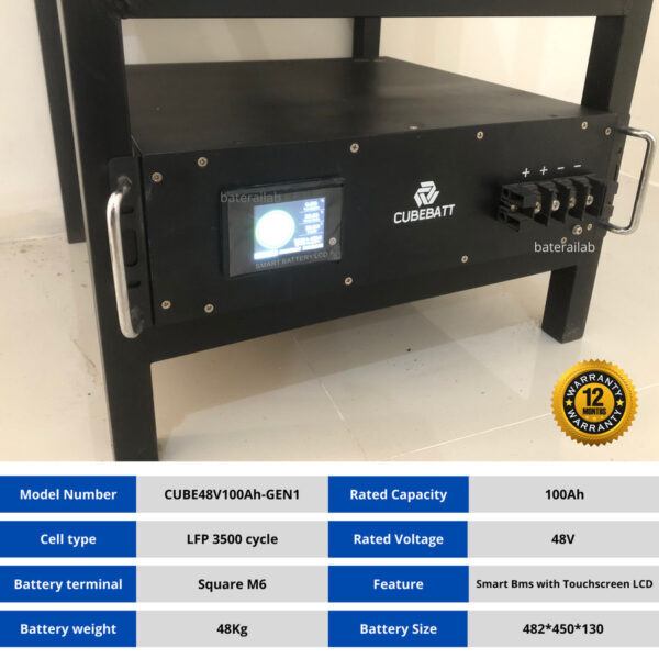 Baterai Lifepo4 48V 100Ah